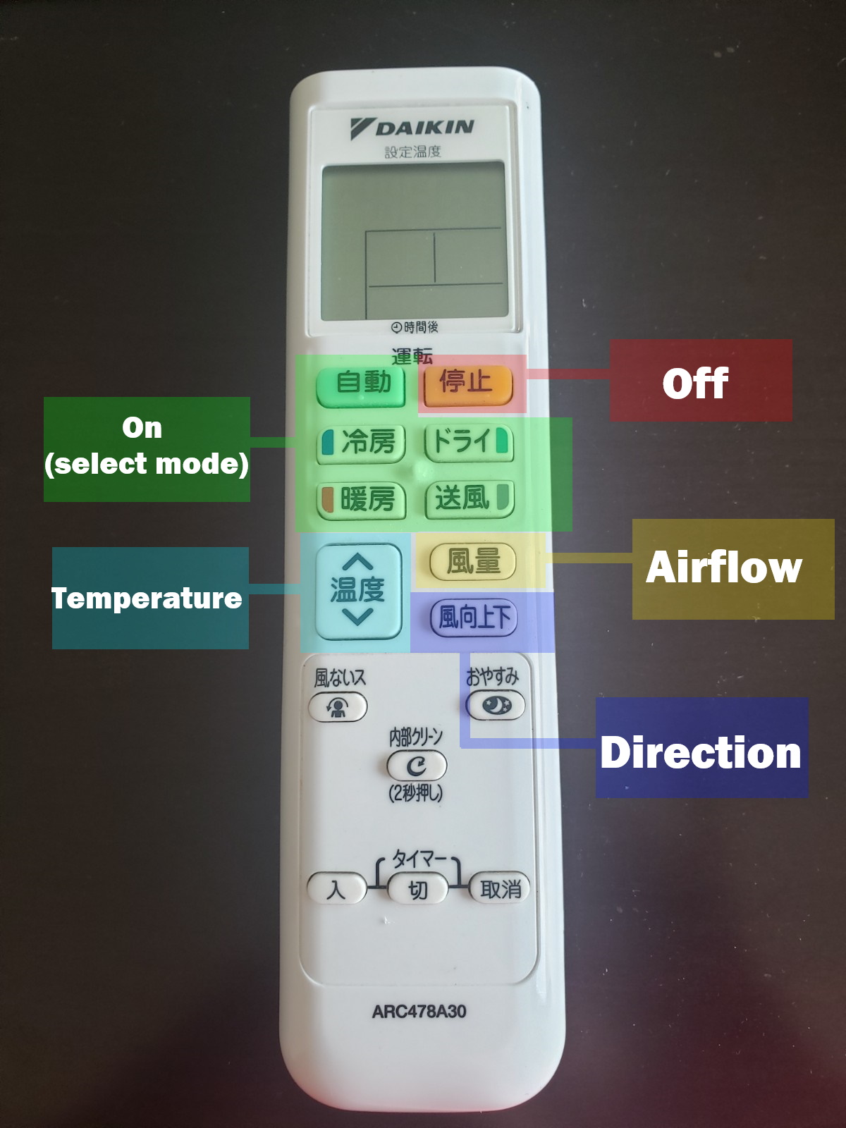 how to use a daikin air conditioner remote