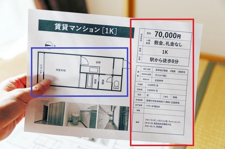 日本租屋資料上的配置圖